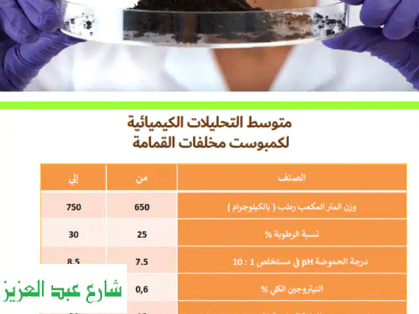 كم بوست القمامة المنزلية ناتج من كمر المخلفات...