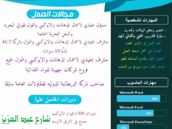 أحدث الديكورات في النقاشة والأرضيات الإيبوكسي 3d