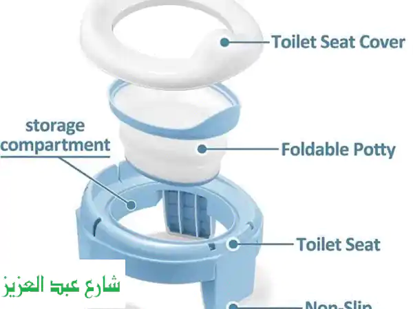 مقعد تدريب مرحاض أطفال MCGMITT - سهّل عملية الفطام بذكاء!