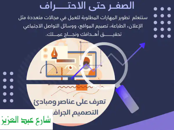 أتقن الجرافيك ديزاين واحترف تصميم شعاراتك الخاصة!...