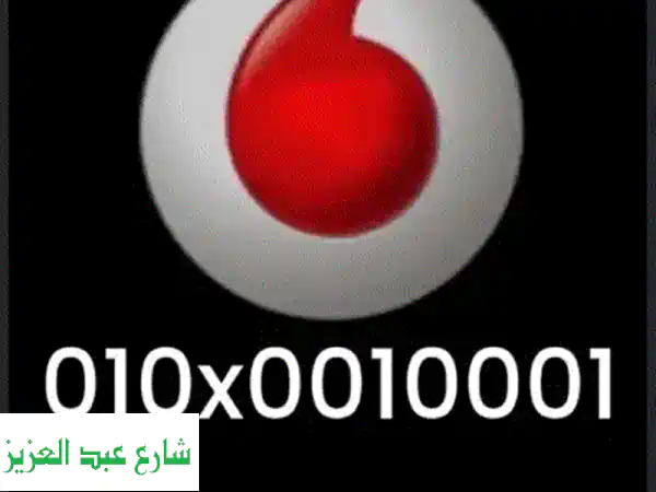 أرقام مميزة لشركاتك ونجاحك..  خصم خاص لوقت محدود!