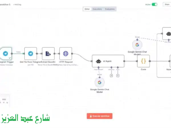ودّع الفوضى، ورحّب بالكفاءة! بوت ذكي لإدارة الطلبات