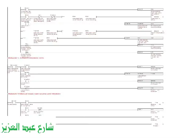 تحكم أوتوماتيكي صناعي متكامل: حلول ذكية...