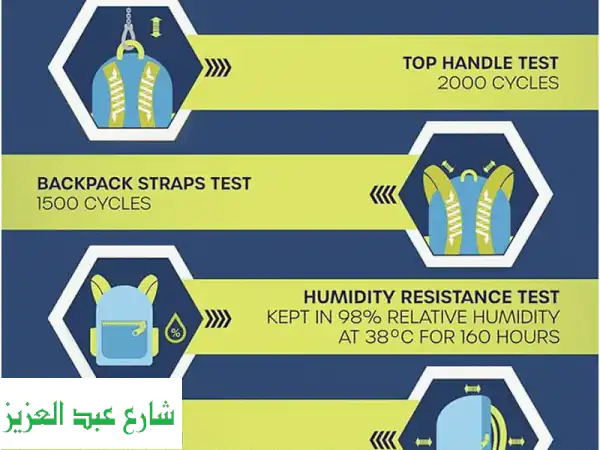 حقيبة ظهر أمريكان توريستر Fizz الزرقاء: أسلوبكِ المُريح في كل رحلة!