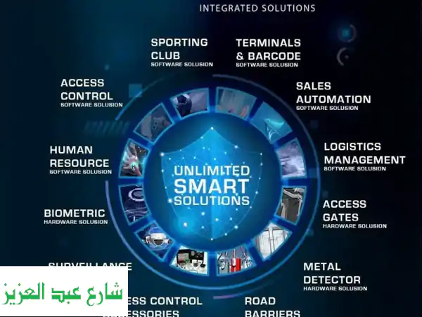 حلول متقدمة للتحكم الذكي في الدخول والخروج وفق...