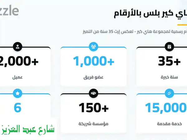 هاي كير بلس: خدمات نظافة شركات ومؤسسات احترافية بمصر لبيئة عمل صحية وآمنة