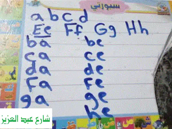 معلمة إنجليزي أونلاين: أتقن الإنجليزية بطلاقة | تأسيس شامل | نتائج من أول حصة!
