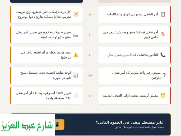 برنامج لتنظيم الانتاج يساعد في تتبع أوامر الشغل،...