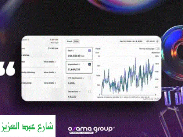 تسويق الكتروني ادارة صفحات سوشيال ميديا....