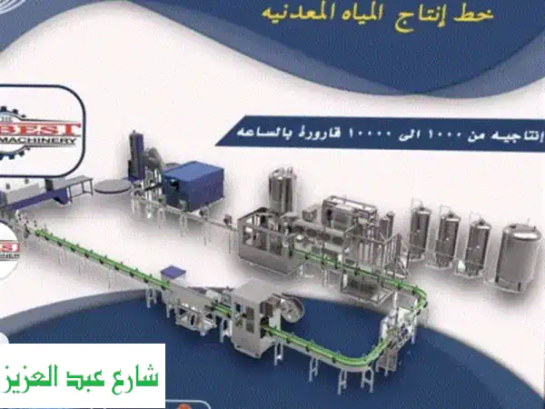 فرصة استثمارية ذهبية: شريك لمصنع مياه معدنية...